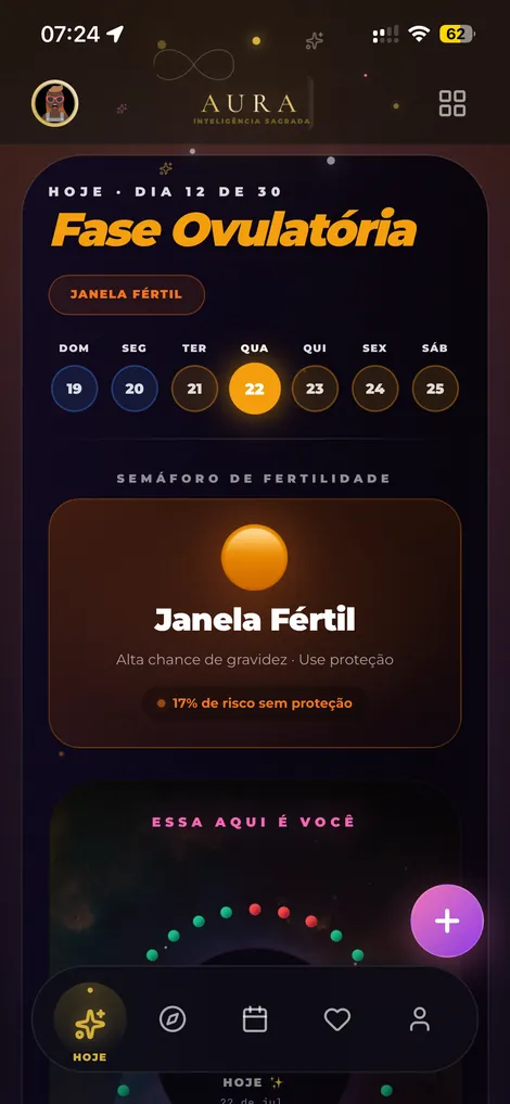 Tela real do Aura — Hoje